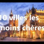 Les 10 villes les moins chères du monde pour voyager