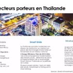 Business France | Le secteur de l'énergie en Thaïlande