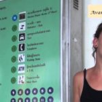 Quand partir en Thailande ?
