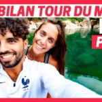 TOUR DU MONDE - BILAN DU LAOS - Partie 1