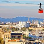 un week-end dans la capitale catalane de pÃ©pites en grands classiques