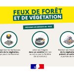 Pratique : Feux de forêt : les bons réflexes pour les éviter