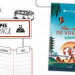 Nouveau : Carnet de Voyages Nature et Découvertes - Le Routard