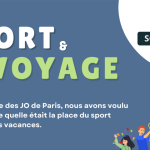 Infographie : Voyage et sport : les résultats de notre enquête